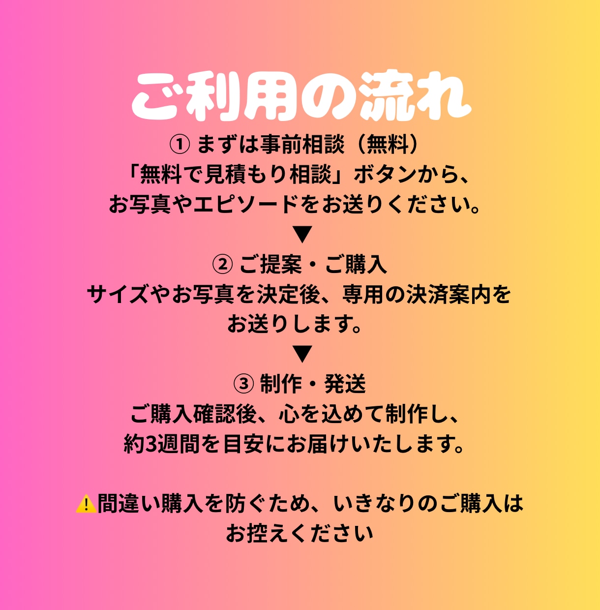 魂の輝きを描くペット似顔絵 原画配送致します うちのこアート：写真とエピソードから光を紡ぐアナログ原画 イメージ6
