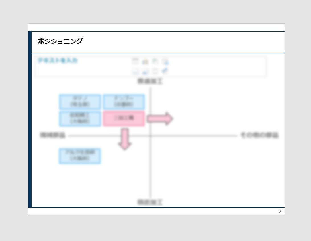現役プロがマーケティング戦略を一緒に考えます 〜パワポ(12枚)+ビデオチャット(60分)内容解説付き〜 イメージ7