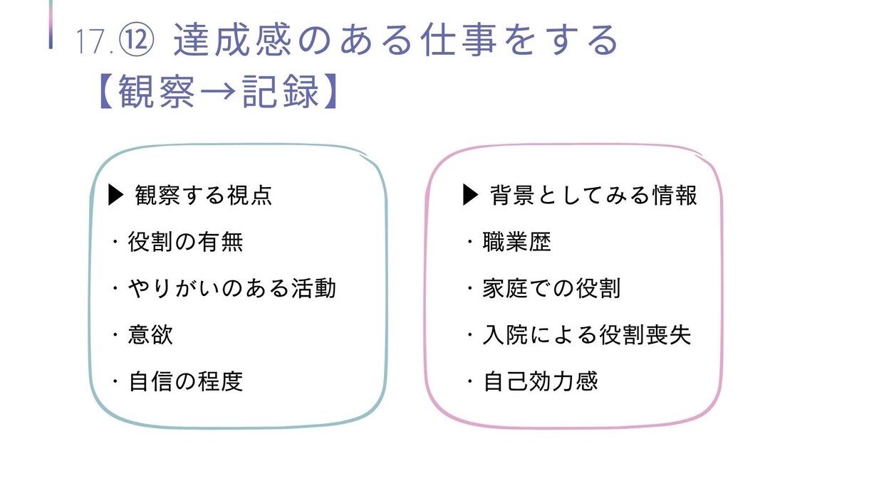 看護記録苦手な学生用ヘンダーソン完全ガイドあります 例題とテンプレ付きなのでそのまま使えます イメージ9