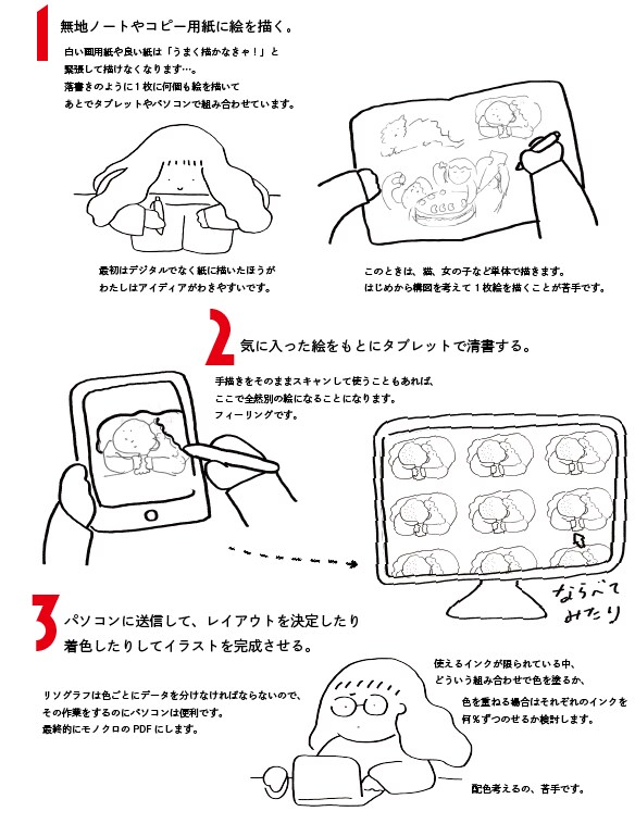 リソグラフ印刷でレトロチープな印刷物つくります 個性的な印刷物なら、リソグラフがおすすめです。 イメージ9