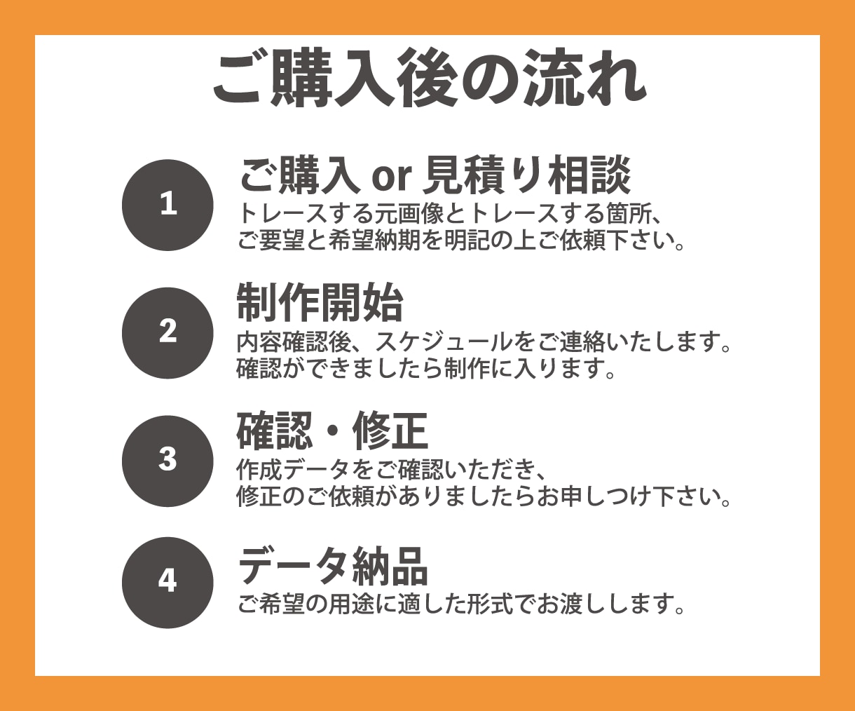 修正無料！画像をAiデータ化します 手書き画像をご希望のイメージに沿って綺麗にトレースします。 イメージ5