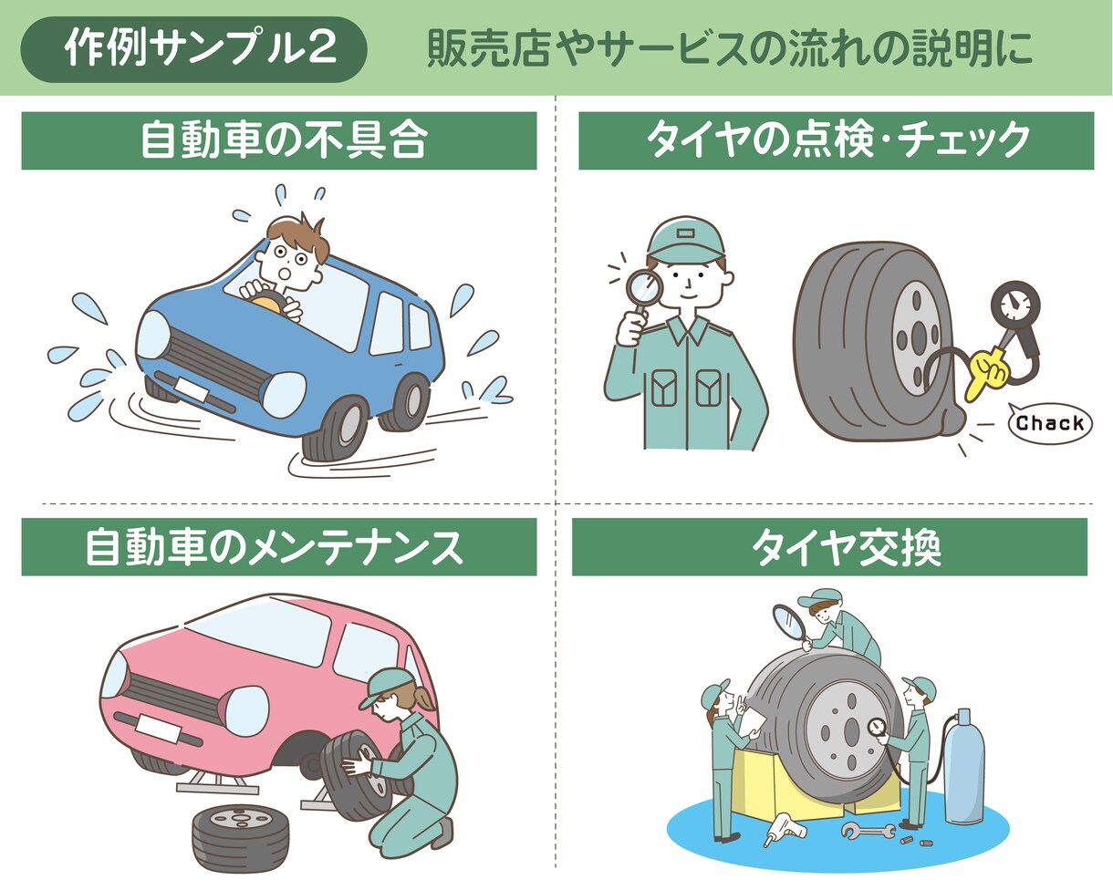 業務の流れをわかりやすく伝えるイラスト書きます 難しくなりがちな内容を親しみやすいイラストで直感的に伝える イメージ4