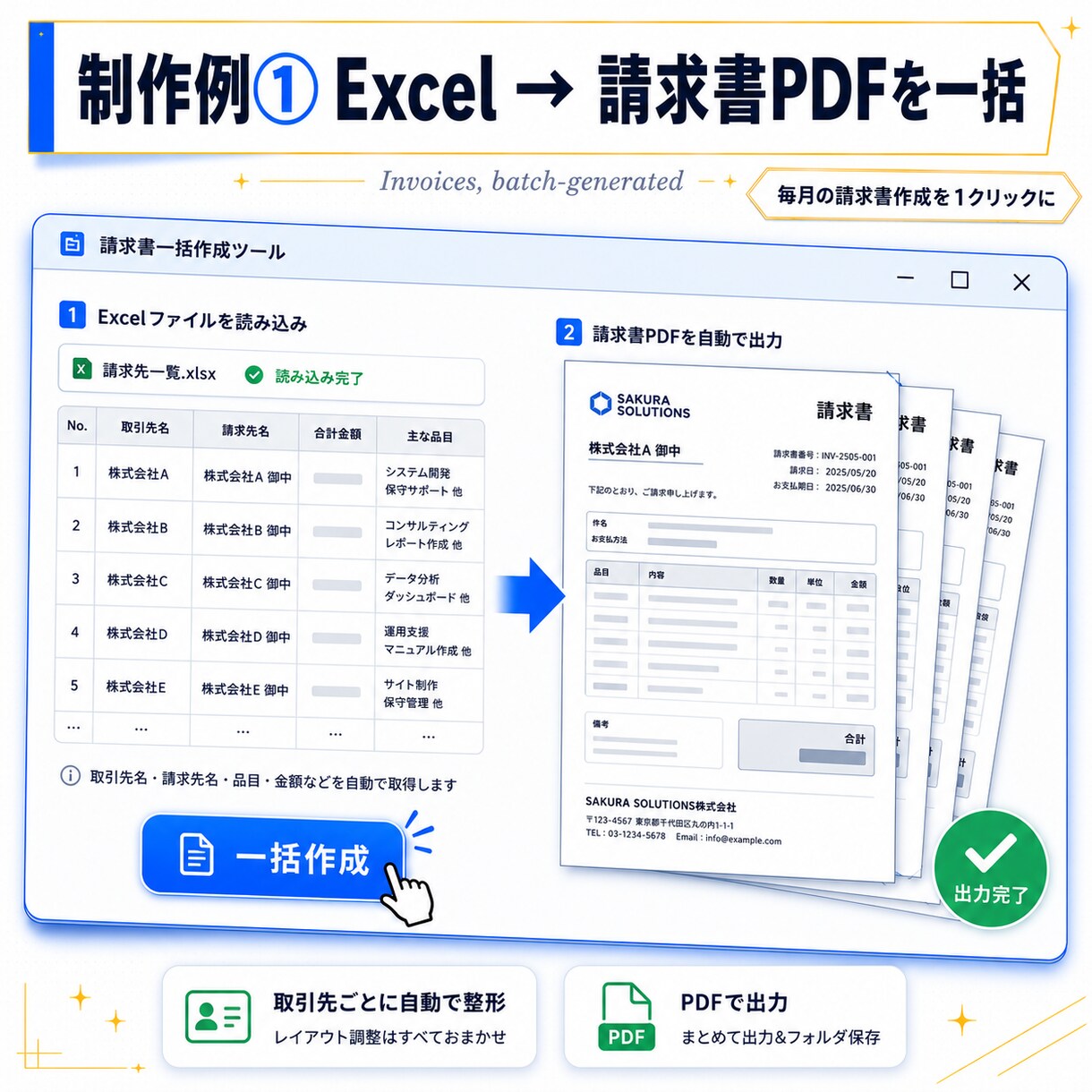 面倒な業務を自動化するツール作ります 毎日の繰り返し作業を、あなた専用ツールに置き換えます イメージ7