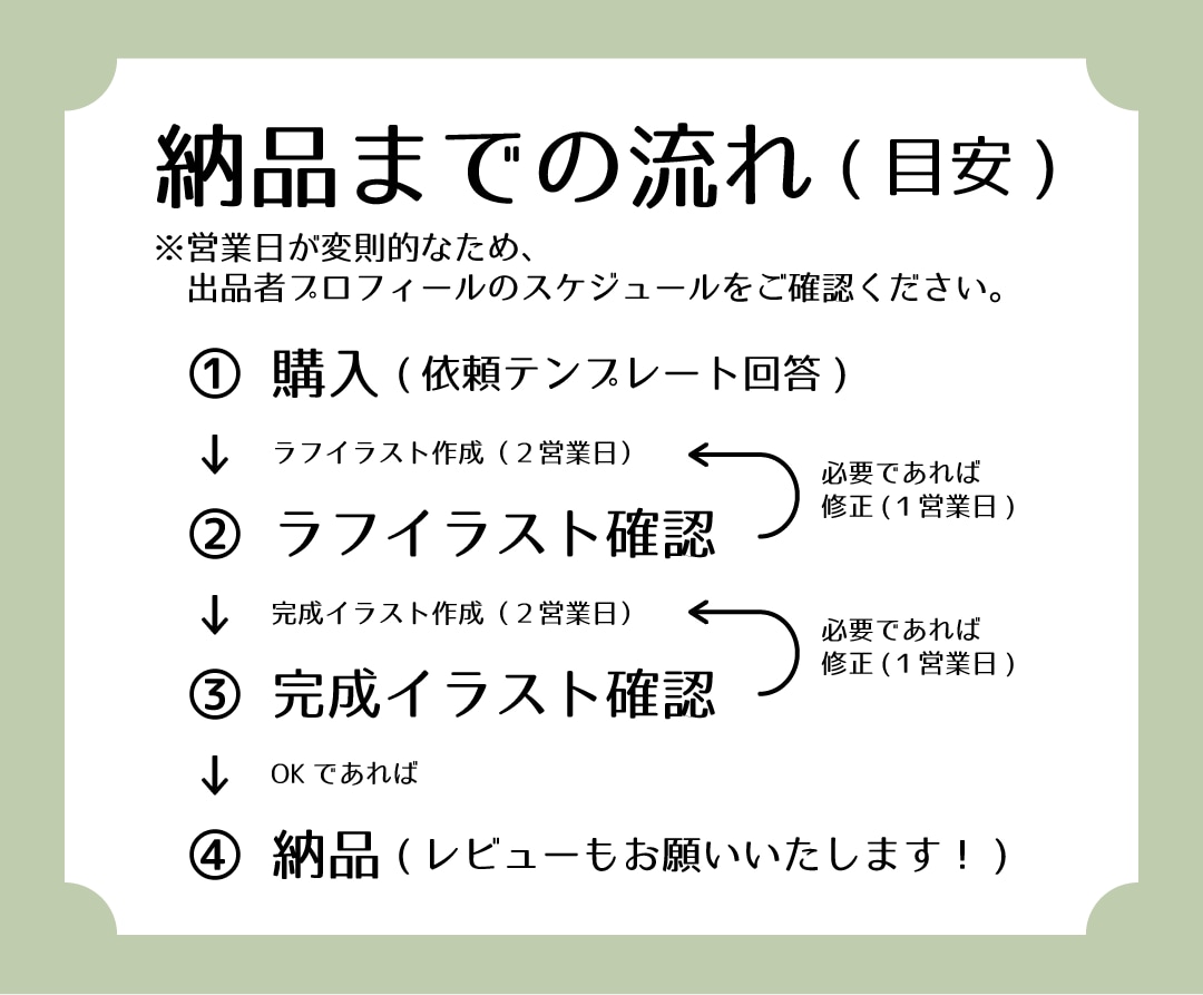シンプルでおしゃれな線画の似顔絵作成します SNSアイコン、ブログや名刺にも イメージ2