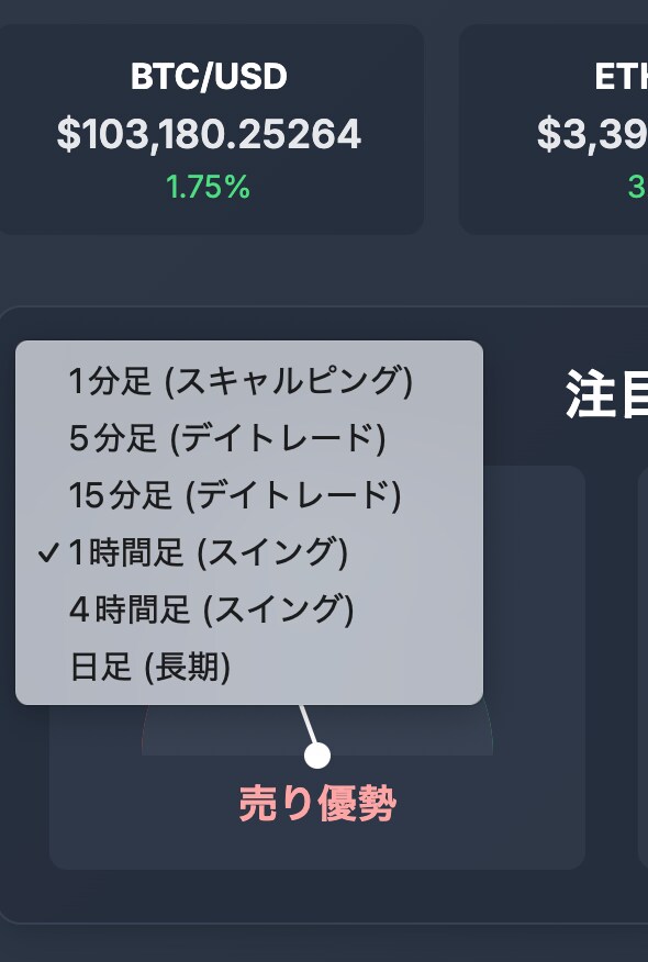 仮想通貨分析ツールを制作します 初心者関係なし　蓄積学習により精度を上げ続けています。 イメージ4