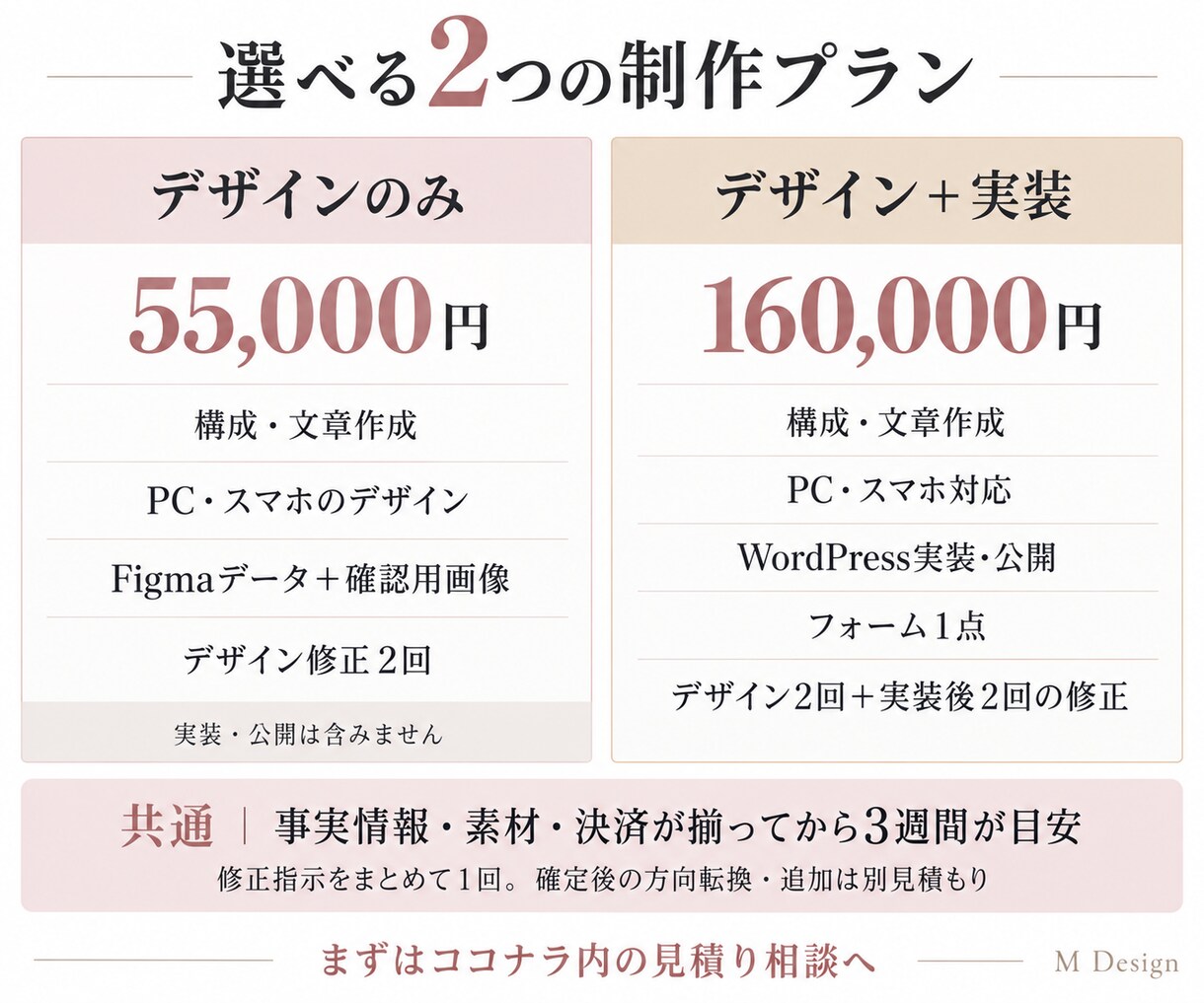 美容クリニックの集客・採用LPをデザインします 看護師×広告代理店の経験｜構成・文章からデザインまで イメージ4