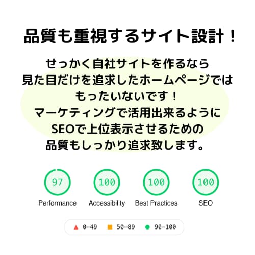過去５回ココナラ１位が集客に繋がるHPを制作します クチコミに自信あり！初心者大歓迎！リニューアル得意♪ イメージ10