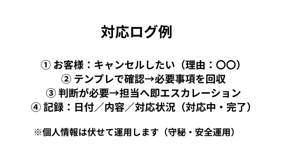 チャット/メールの一次対応代行します テンプレ完備・電話なしで対応OK イメージ3