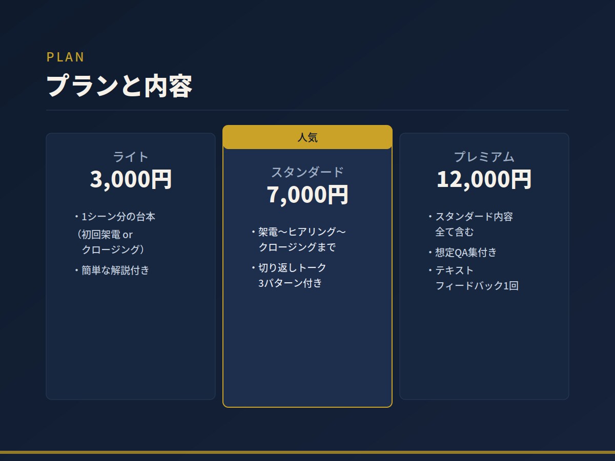 法人営業ハイパフォーマーが営業トークを台本化します 年間”530社”受注の実績をもとに、売れるトークを設計します イメージ2