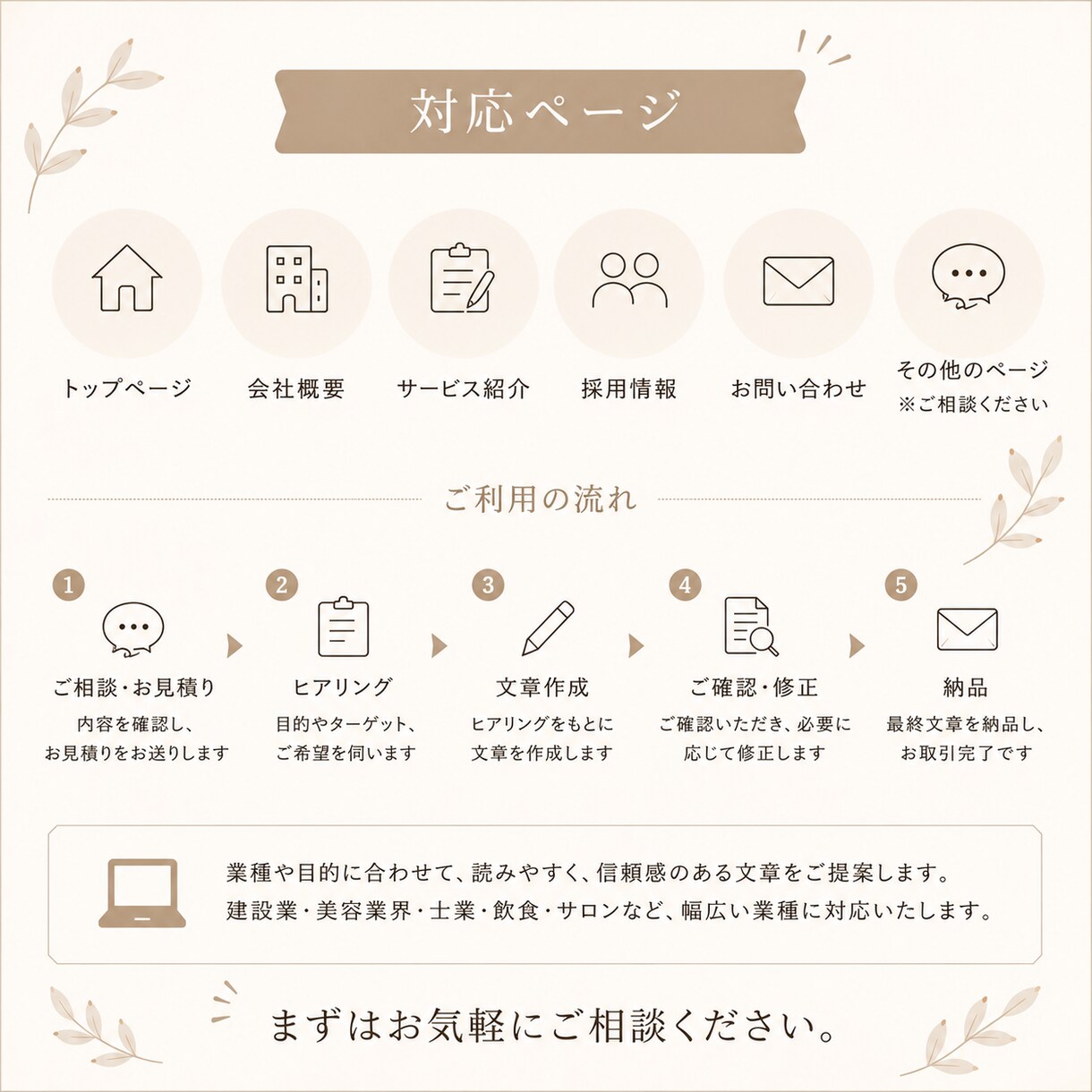 ホームページ文章を作成します 伝わるホームページ文章をご提案 イメージ3