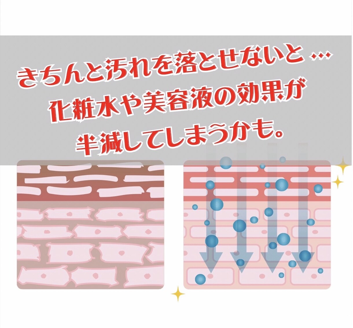 肌の汚れ大丈夫？クレンジングと洗顔の選び方教えます ～男性・女性のスキンケア初心者で肌を傷つけたくないあなたへ～ イメージ3
