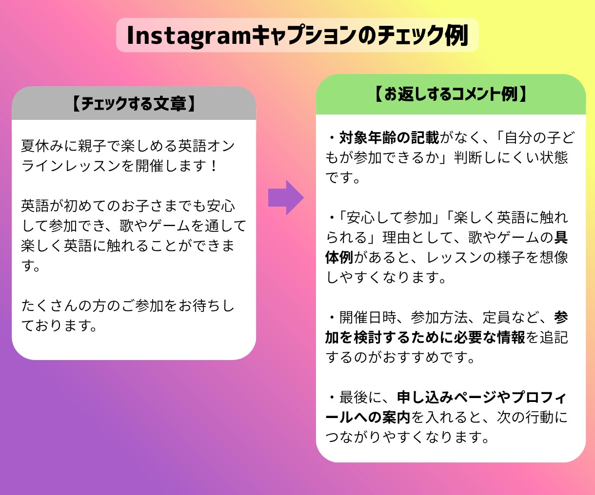 インスタ投稿を第三者＆マーケ目線でチェックします 投稿前の見直しで安心して公開へ イメージ4