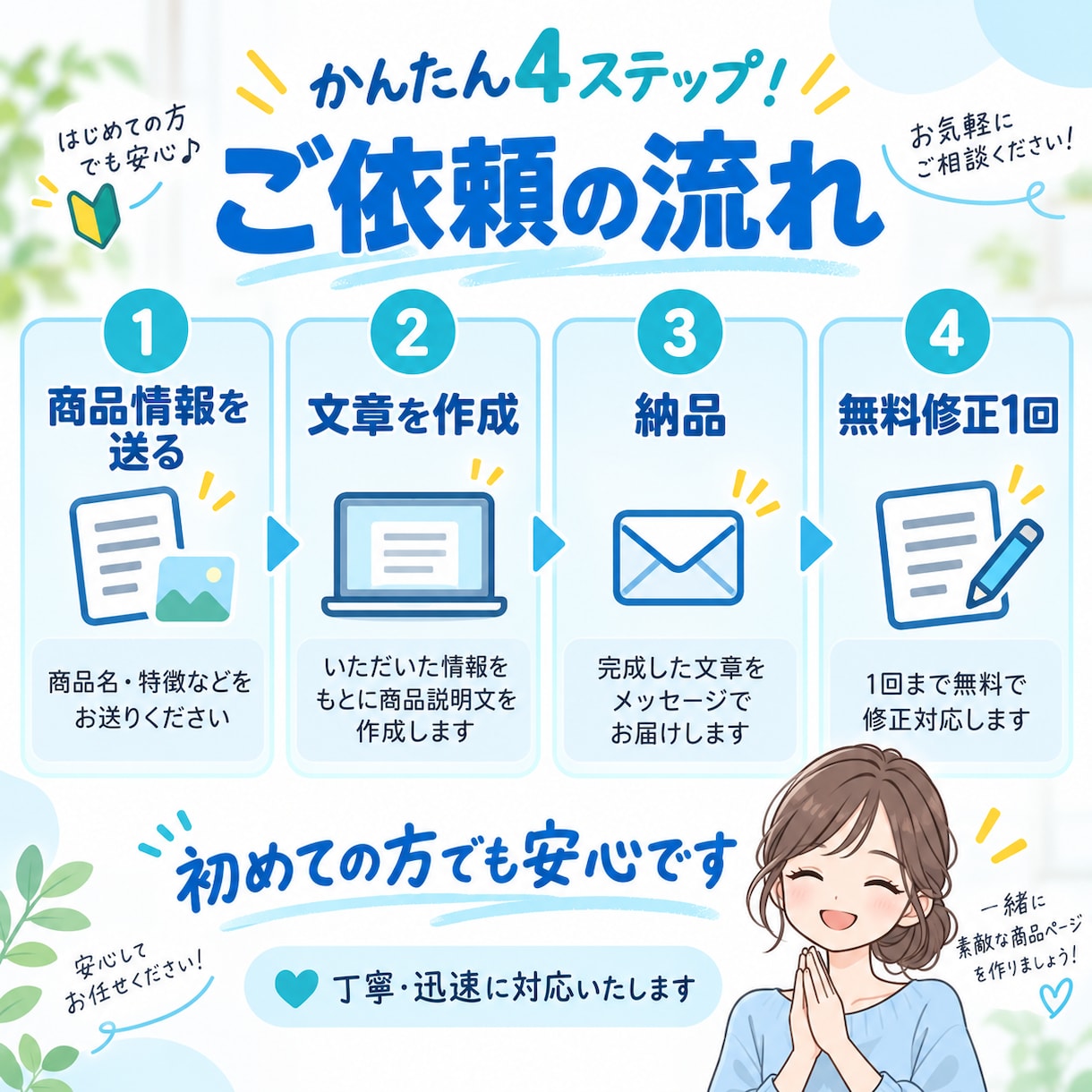 フリマ・ネットショップの商品説明文を作成しますます 商品情報をもとに読みやすく魅力的な出品文に整えます。 イメージ3