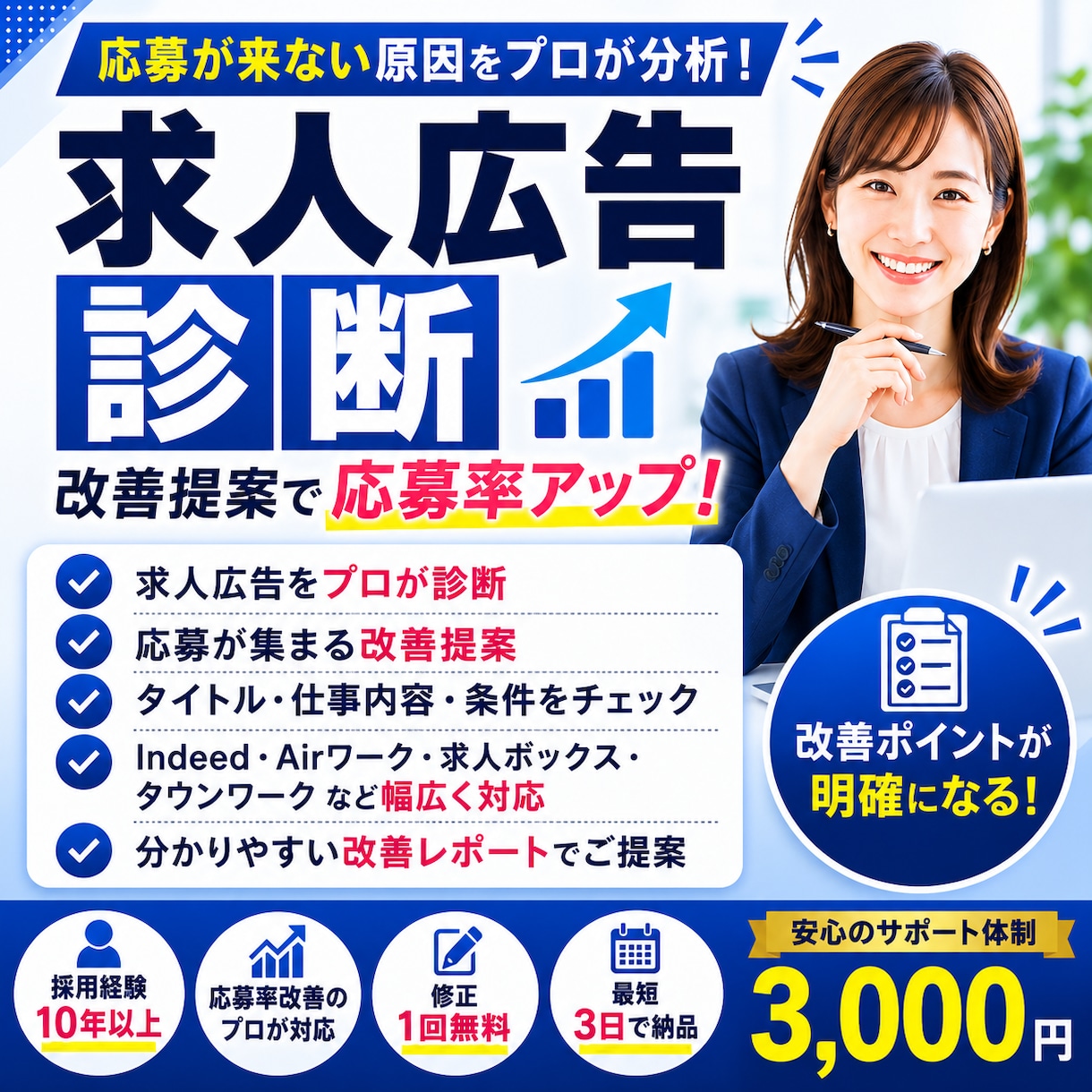 求人広告を診断・改善提案します 応募が来ない原因をプロが診断！ イメージ1