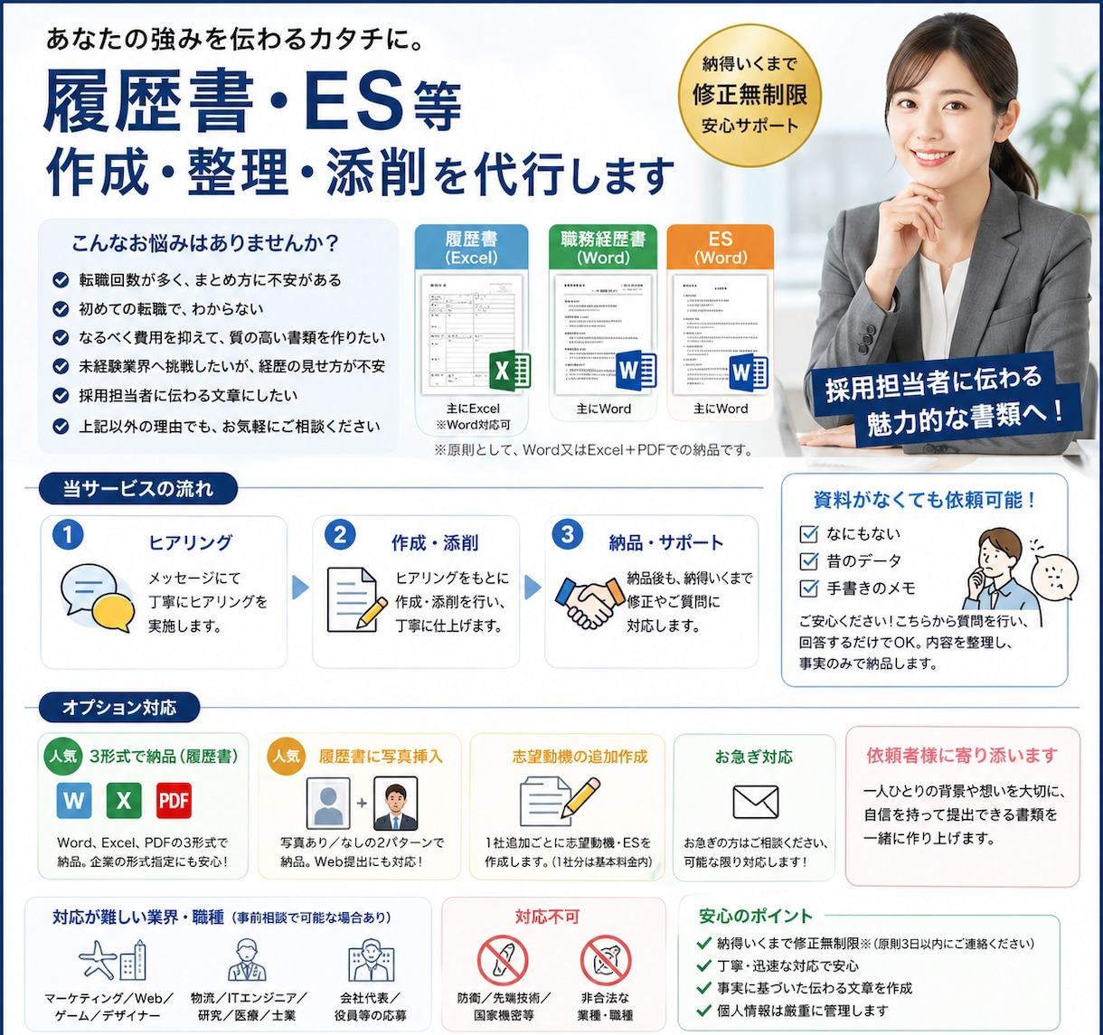 履歴書・ES等作成・整理・添削を代行します 特急対応可！お急ぎの方お任せください。 イメージ1