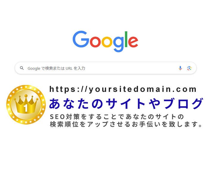 圧倒的コスパ！高品質サイトから80被リンク送ります 外部SEO対策！DAの高いドメインからバックリンク・被リンク イメージ1