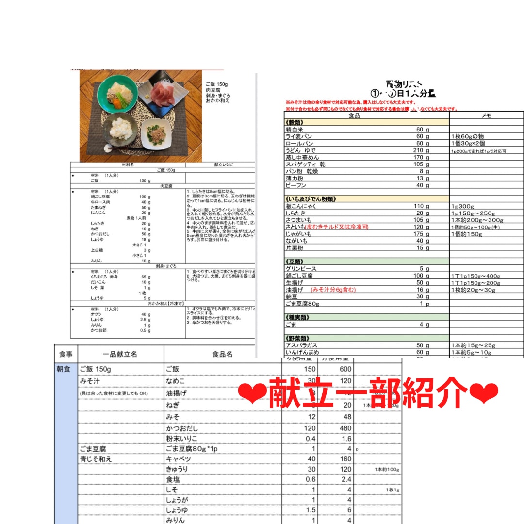 管理栄養士監修ダイエットBOOK&献立になります 栄養、健康、食事のプロによる食べながらダイエット成功お手伝い イメージ7