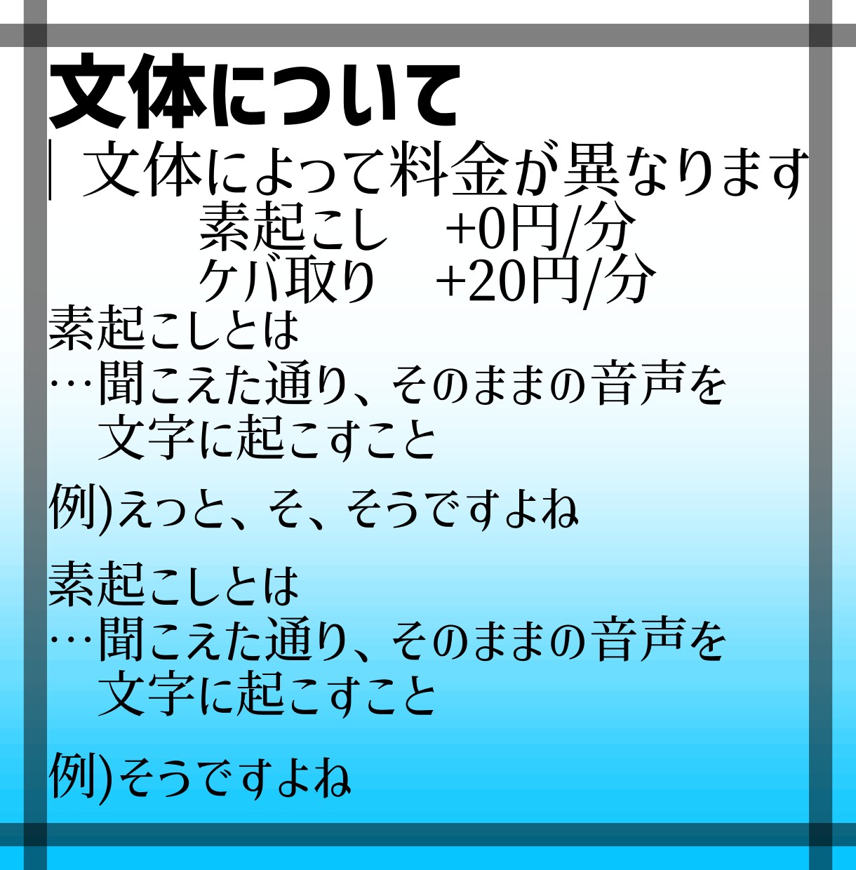 60円/分で動画・音声の文字起こしを承ります 丁寧に、正確に作業させていただきます。 イメージ2