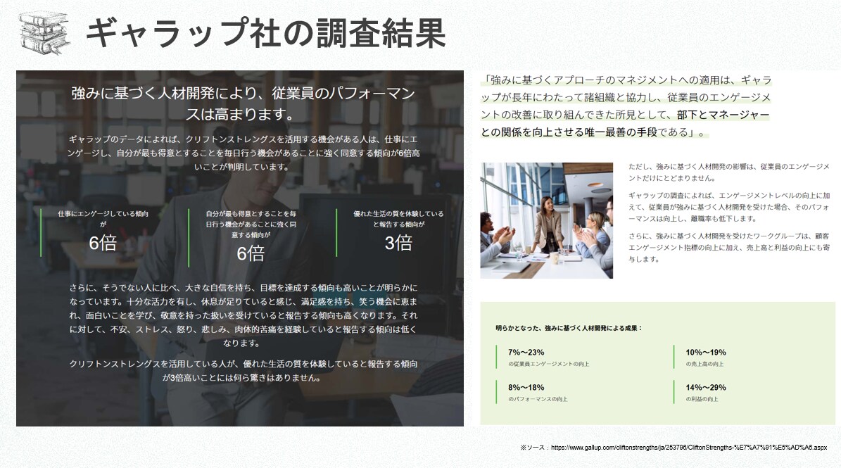ストレングスファインダー分析＆活用法お伝えします 強みを活かせば可能性が広がる / 1週間徹底サポート付き イメージ5