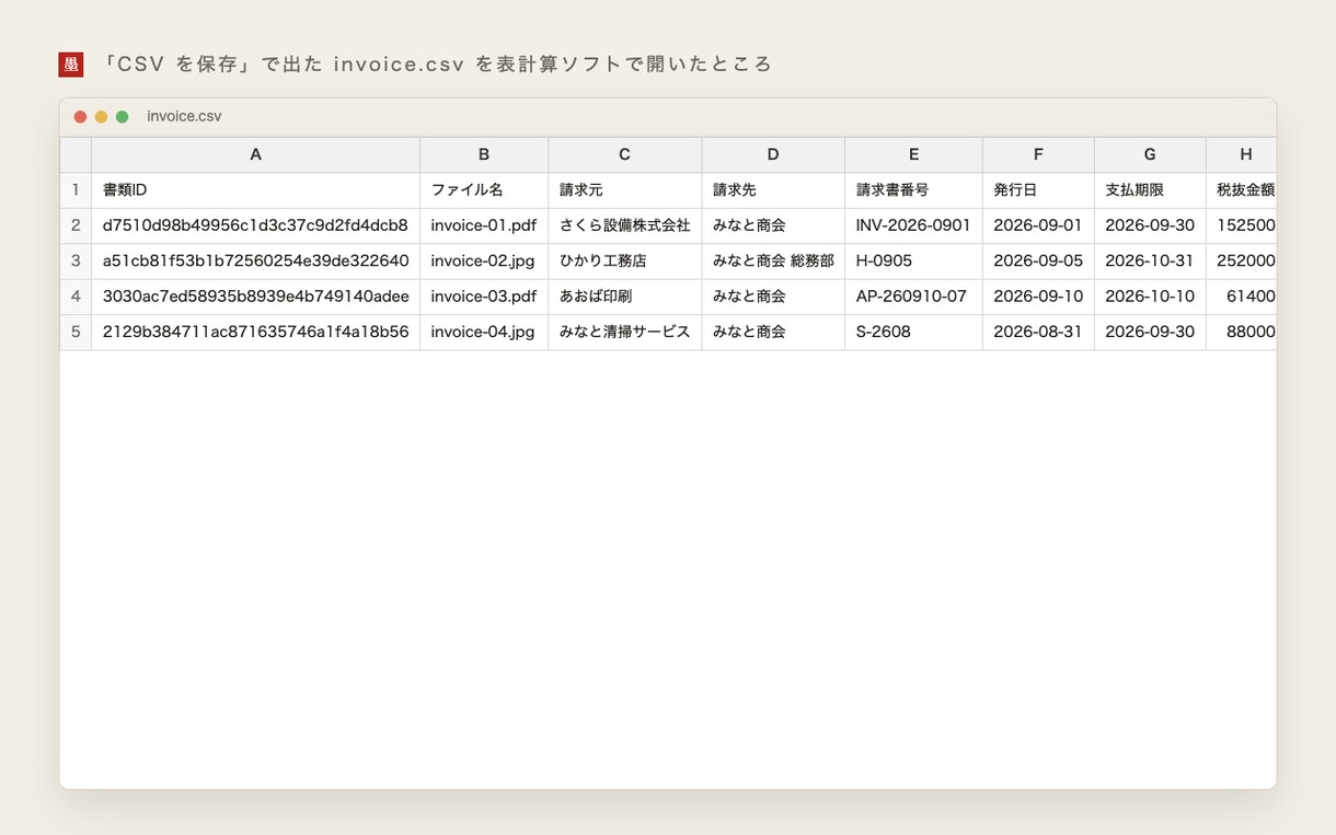 請求書・領収書をAI-OCRで表に読み取ります PDFや写真の書類を読み取り、確認してから表に出します イメージ5