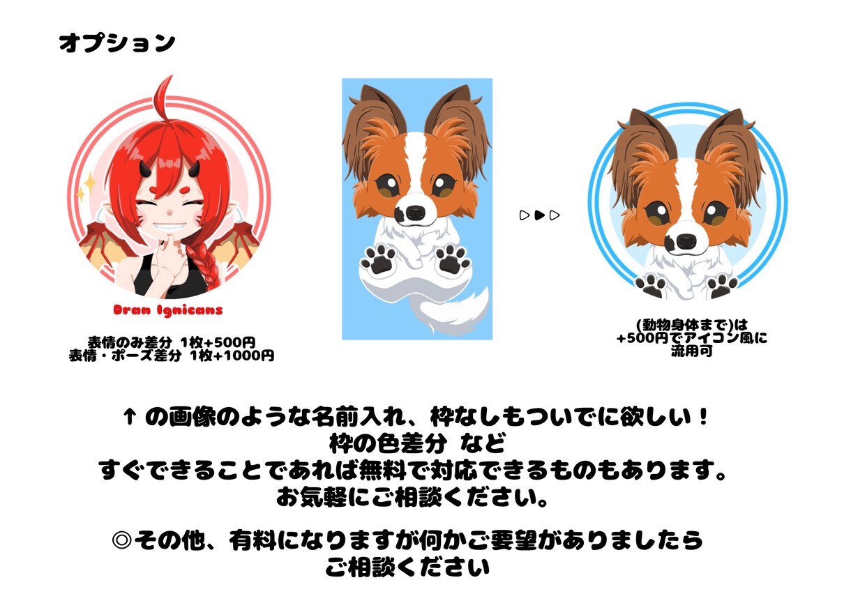 創作キャラや動物をロゴアイコン風イラストにします アイコンや、キャラクター紹介にピッタリ！！ イメージ3