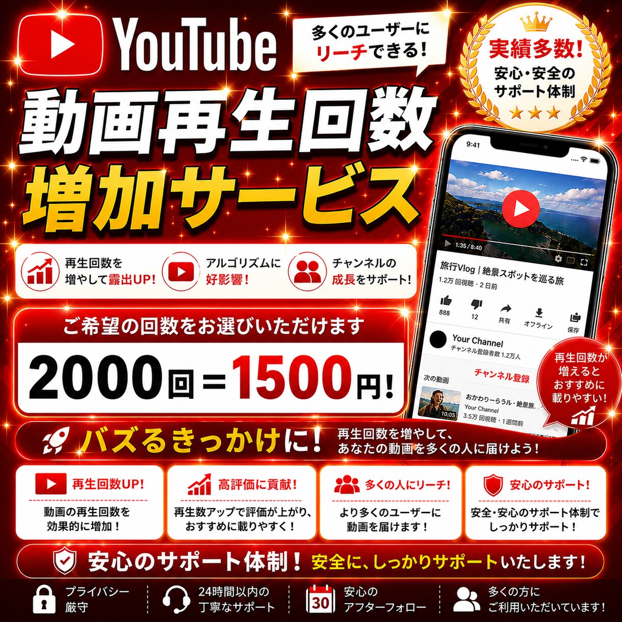 YouTube再生回数+2000回増やします 60日補填補償|低減少率|品質改善|人数増加|SEO改善 イメージ9