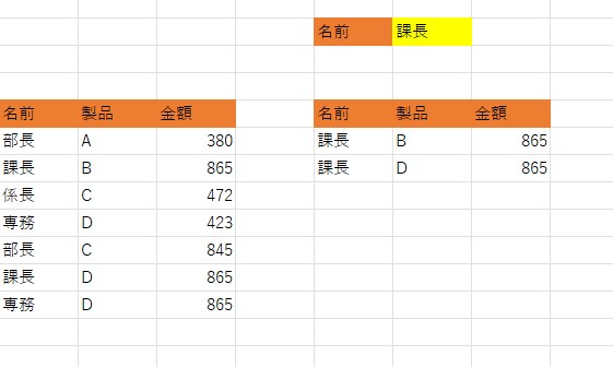 覚えておいた方がよいエクセル関数教えます SUM、IF以外で便利な関数お伝えします。 イメージ1