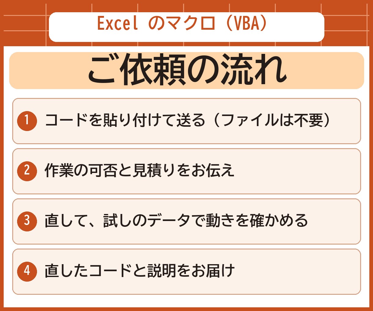 止まったExcelマクロ（VBA）を修正します 中身が分からないマクロも、原因と直した所を説明します イメージ3