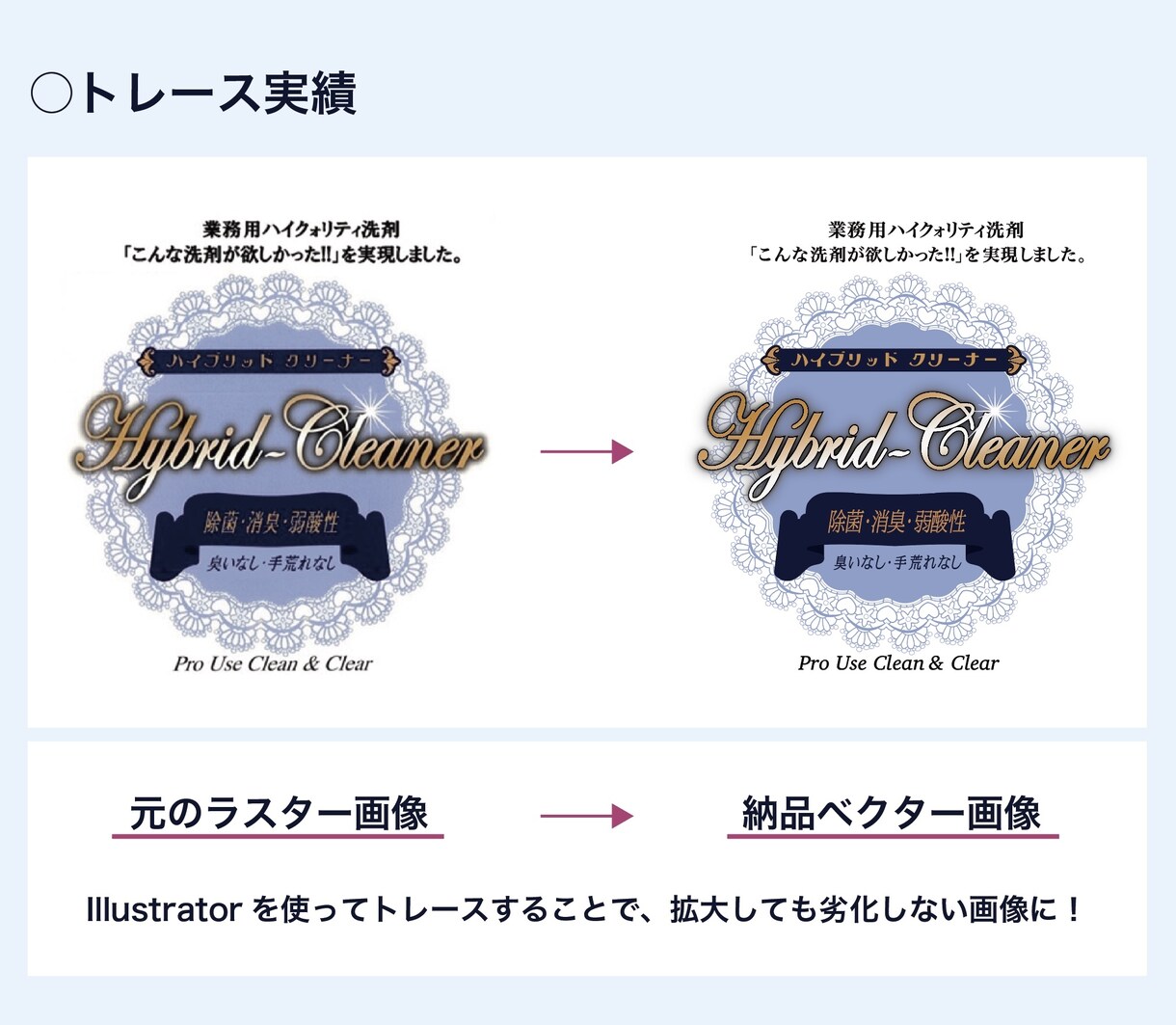 Adobe Illustratorでトレースします あなたの作ったロゴやイラストの画像をAiデータに！ イメージ1