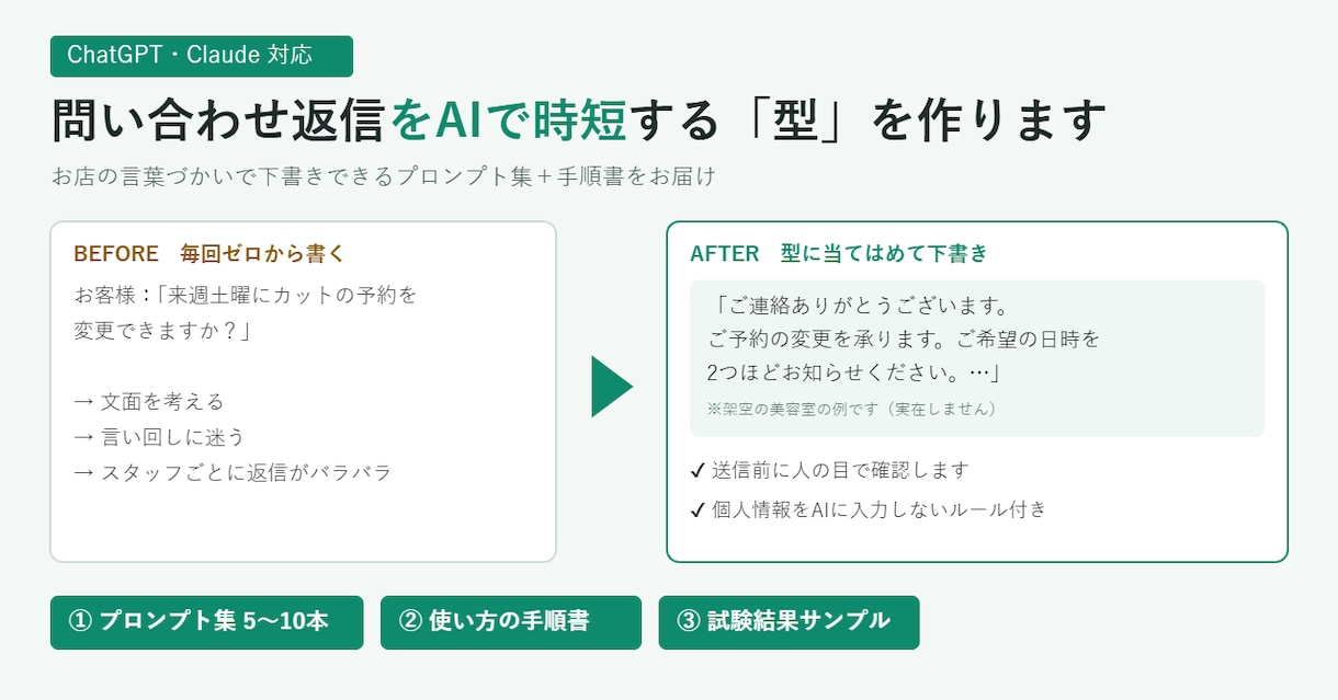 問い合わせ返信をAIで時短する型を作ります 毎回ゼロから書く返信を、お店の言葉づかいで下書きできる型に イメージ1