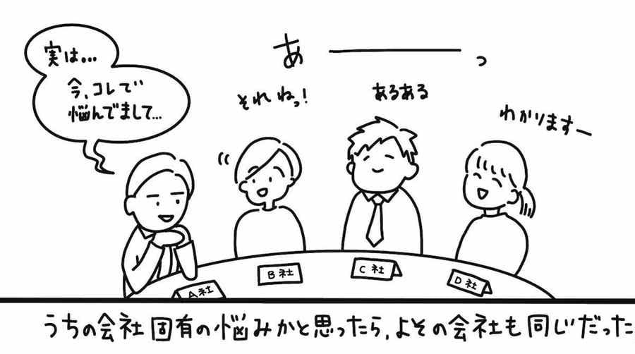 人材採用手法、媒体サービスの見直しお手伝いします 【社長・人事の方向け】500社以上の採用・サポート実績あり イメージ1