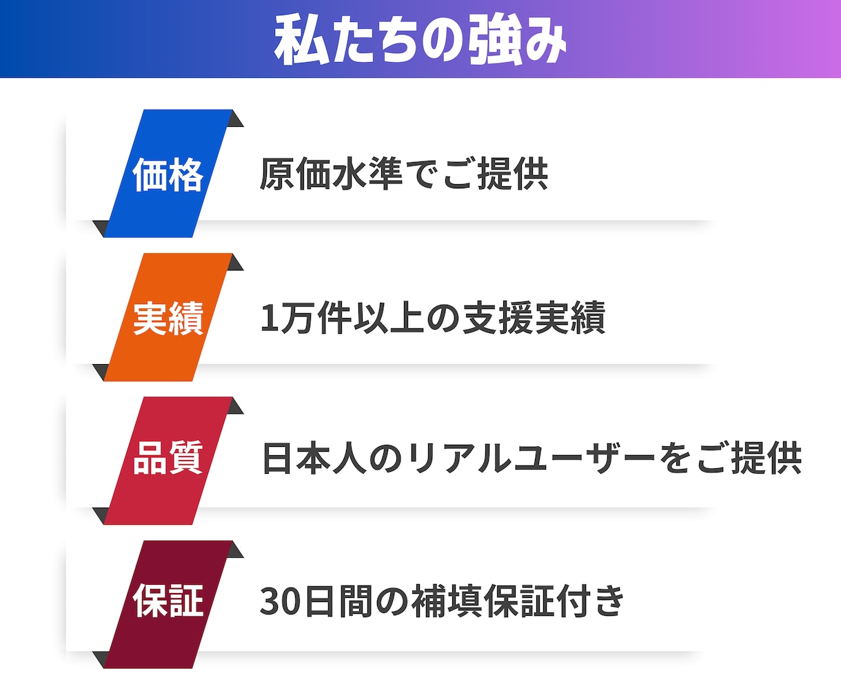 インスタの日本人フォロワーを500人～増やします 赤字価格！先着10名限定キャンペーン開催中 イメージ3