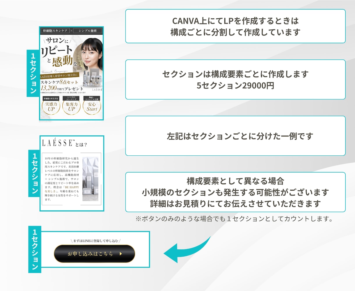 1枠のみ//スクールビジネス専門LPを作成します 【CANVA制作】法人対応で万全のマーケティング伴走 イメージ8