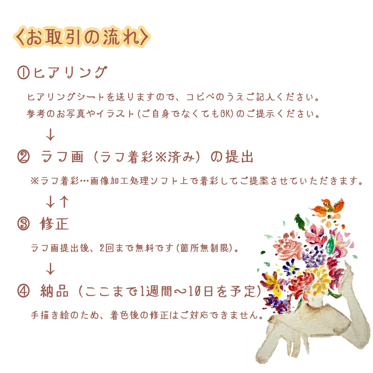 花と私アイコン？「今までにない」アイコン描きます 手描きでオシャレに好印象！絶対に覚えてもらえるSNSアイコン イメージ4
