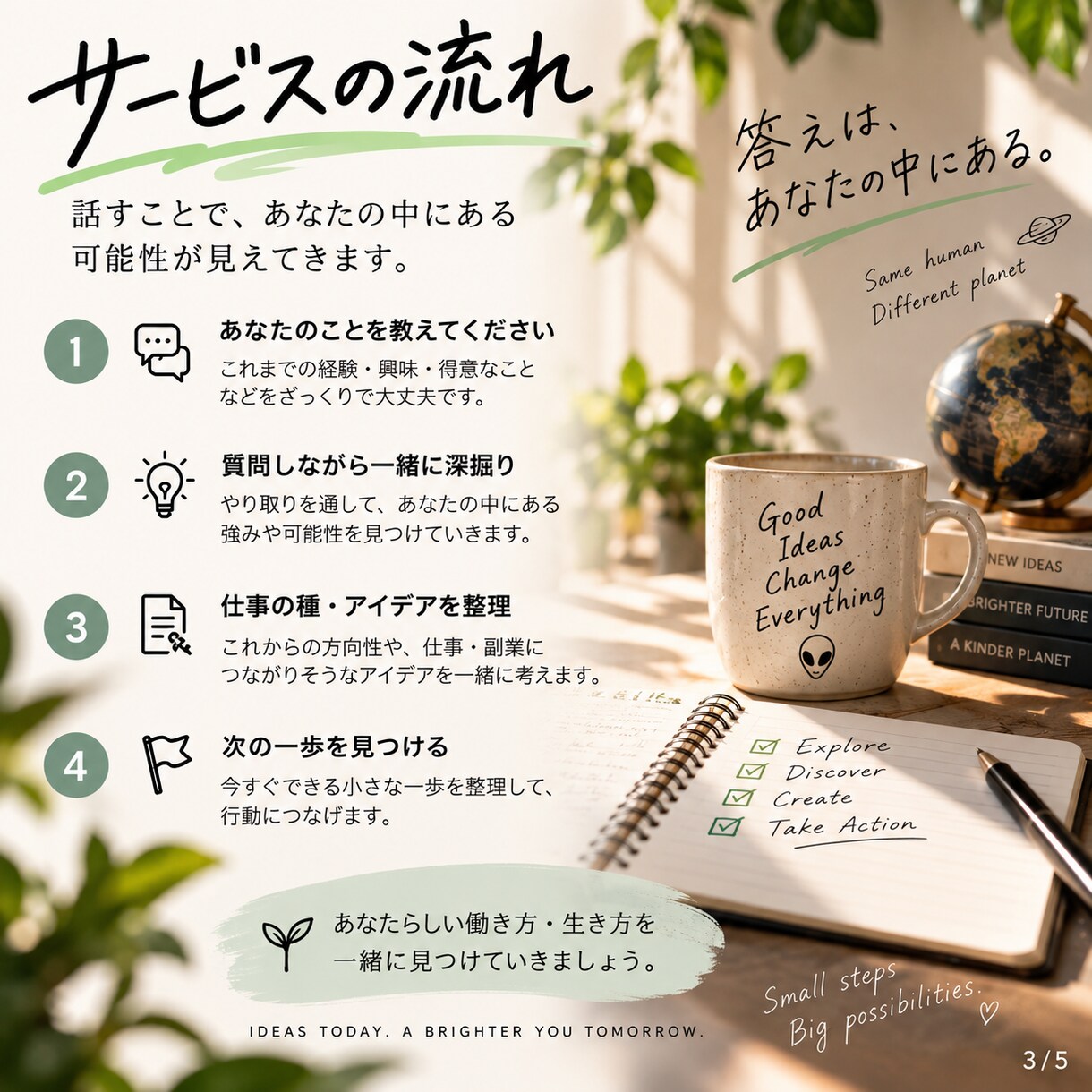 あなたの「仕事の種」を一緒に見つけます 「私に何ができる？」を一緒に掘り下げます イメージ3