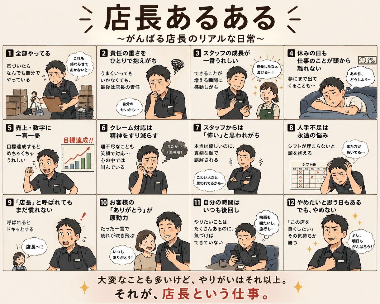 飲食店店長10年経験｜現場の悩みを解決します 「もう限界…」そんな店長の味方です。1人で悩まないで イメージ3