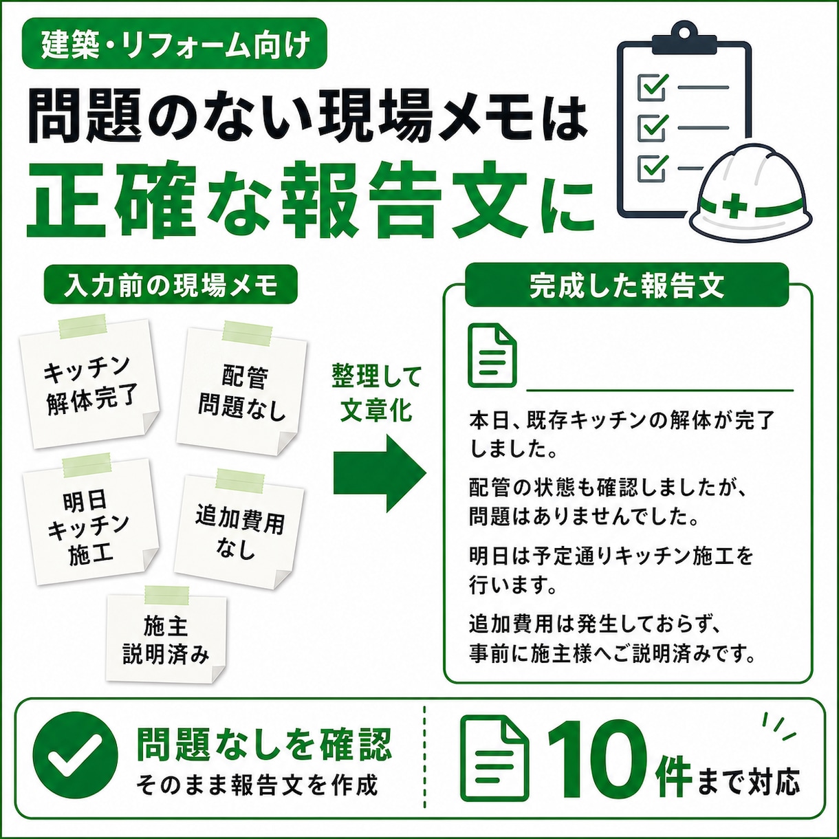建築・リフォーム現場メモを報告文に整えます 10件まで対応｜現場経験15年で確認事項もチェック イメージ2