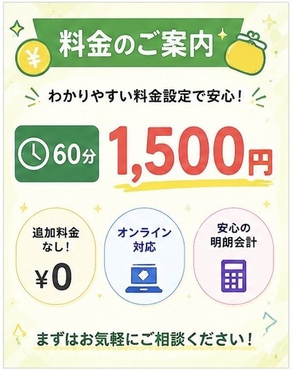 現役同志社大学生2人が勉強相談に乗ります あなたに合った勉強法を一緒に見つけます！ イメージ2