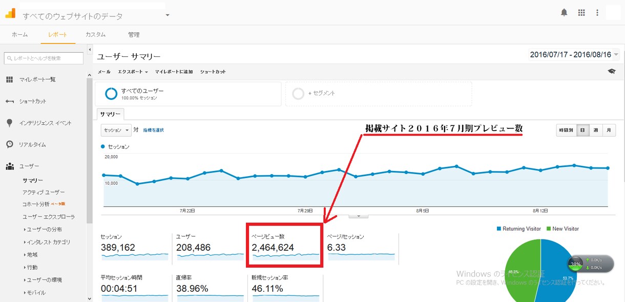 月２００万ＰＶサイト１年間2万円バナー広告できます １年間20,000円でバナー広告。どんなサイトでもOK。 イメージ1
