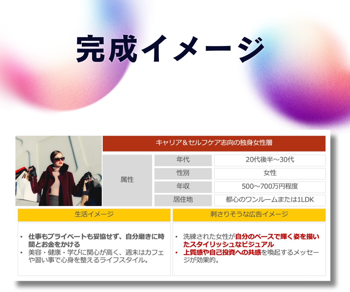 CVR250%達成！AI時代のマーケ戦略手伝います 外資コンサルで分析を10年以上経験｜顧客データなくても可能 イメージ5