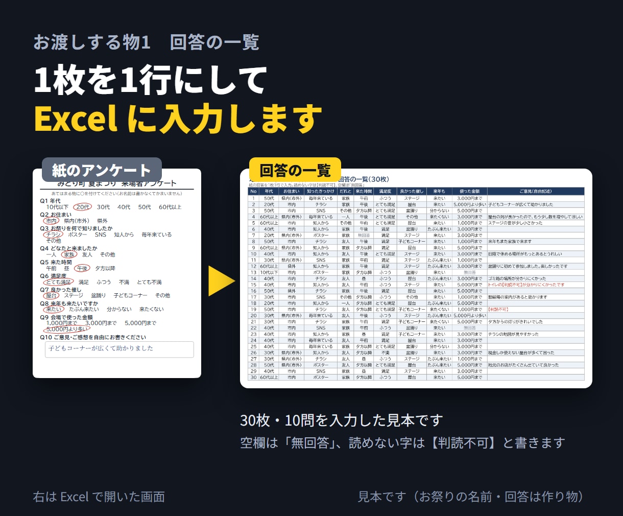 紙のアンケートをExcelに入力して集計します セミナー・イベントの無記名アンケートを表とグラフに イメージ2