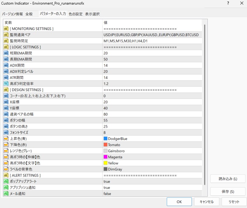 データアナリスト設計【環境認識Pro】を提供します 全通貨を監視し「今どの通貨がチャンスか？」が1秒で分かります イメージ2