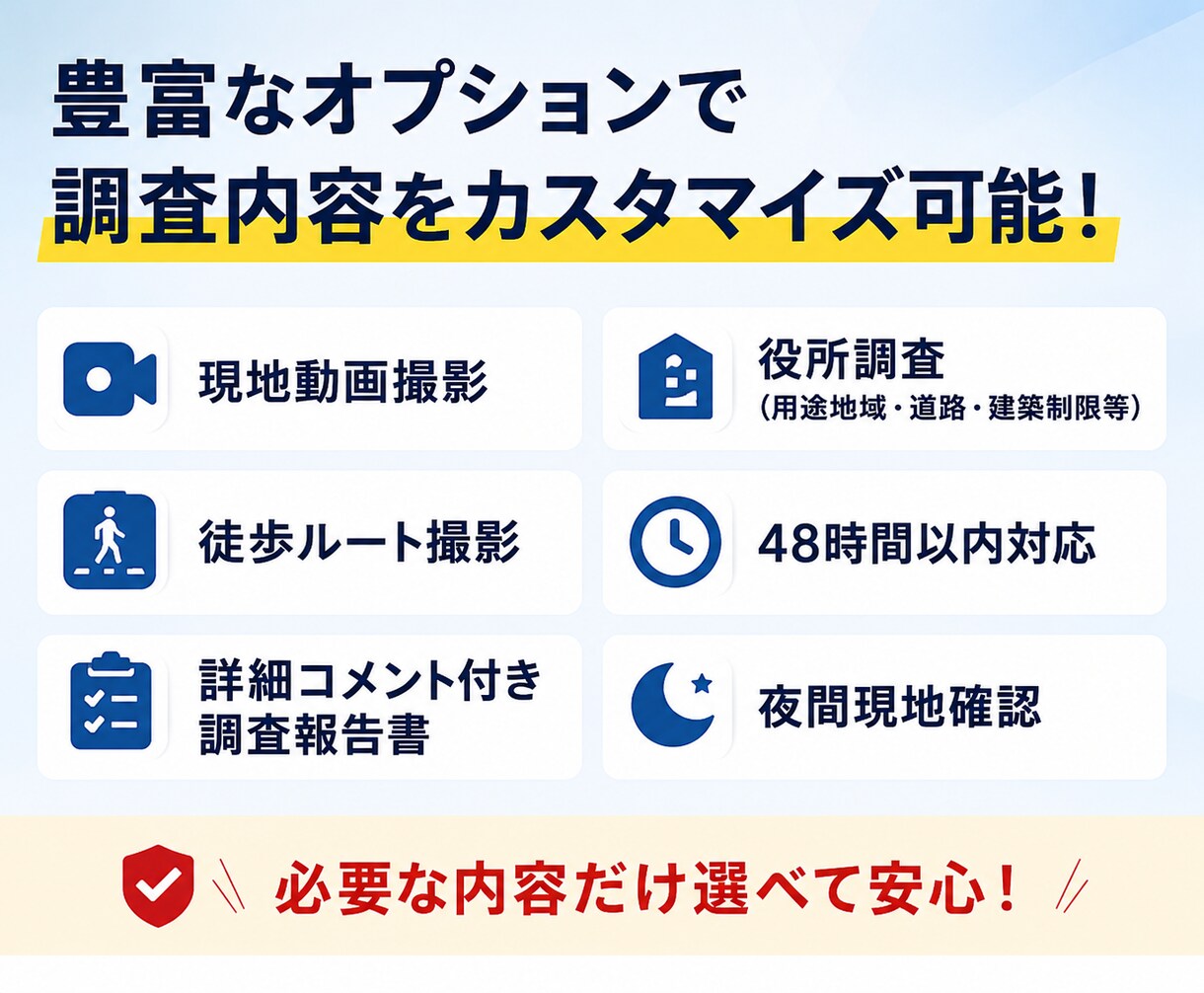 宅建士が不動産の現地確認・写真撮影を代行します 京都・滋賀・大阪対応｜現役宅建士が迅速・丁寧に調査します イメージ3
