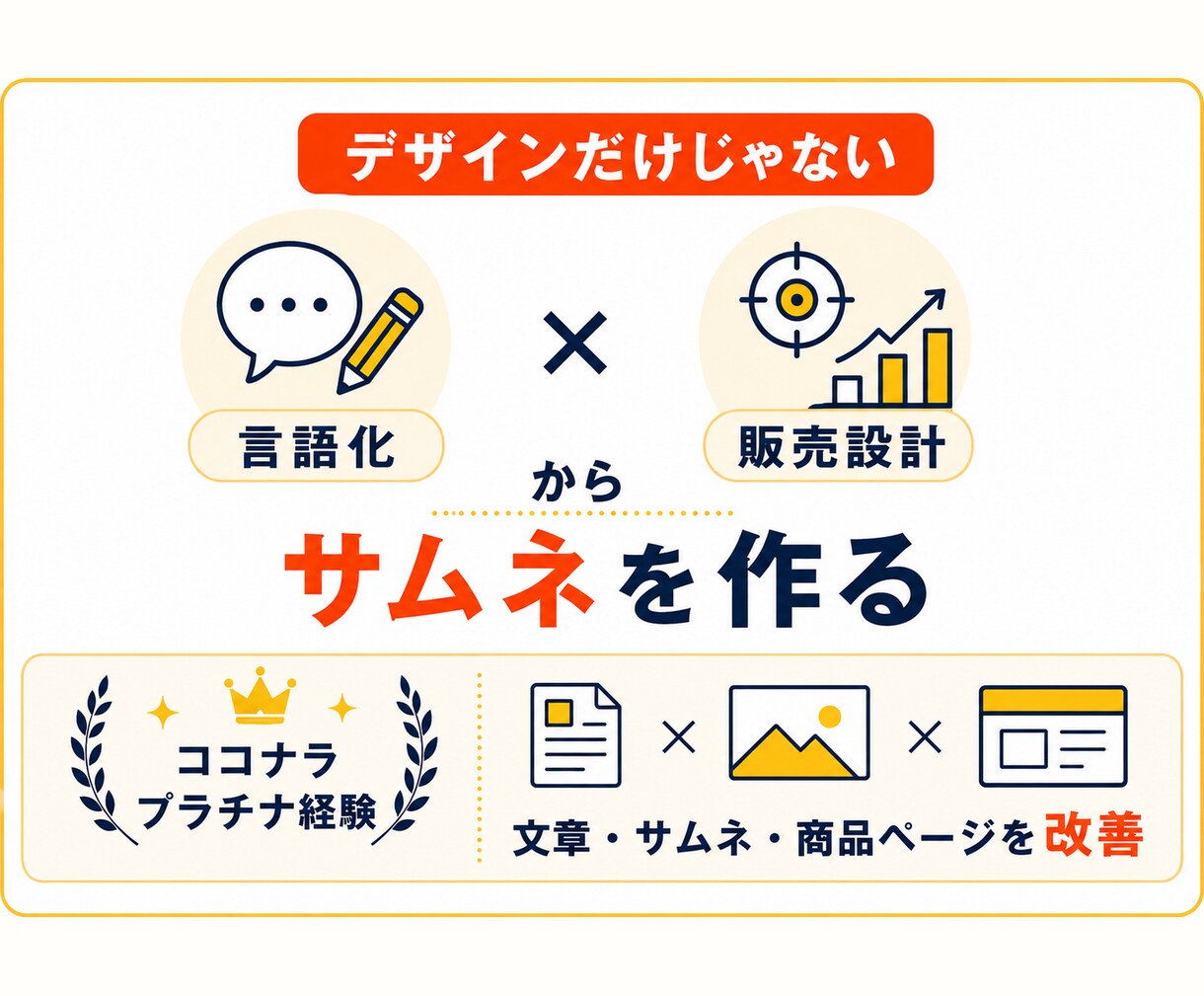 ココナラサムネイル画像作成の裏攻略法を教えます 出品画像やヘッダーも「伝え方」から自分で作れる実践教材 イメージ7