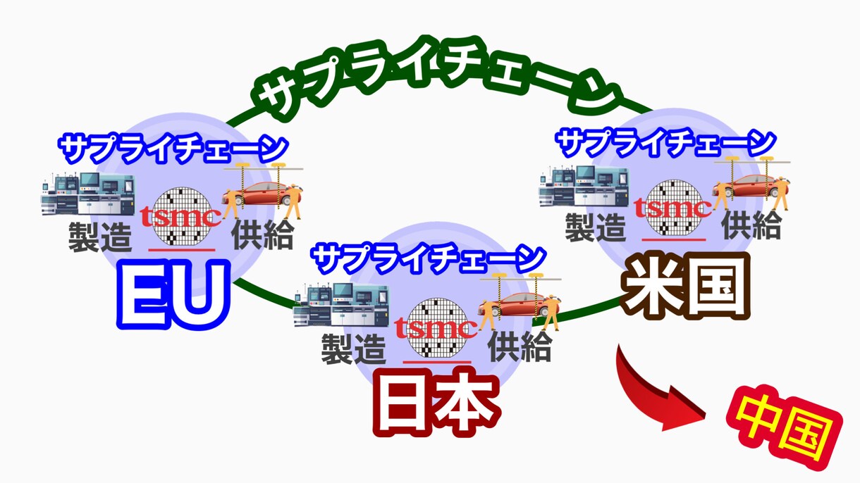 ゆっくり実況や時事ニュースの動画の台本作成します 世界の時事ニュースのシナリオ作成6年の実績。 イメージ3