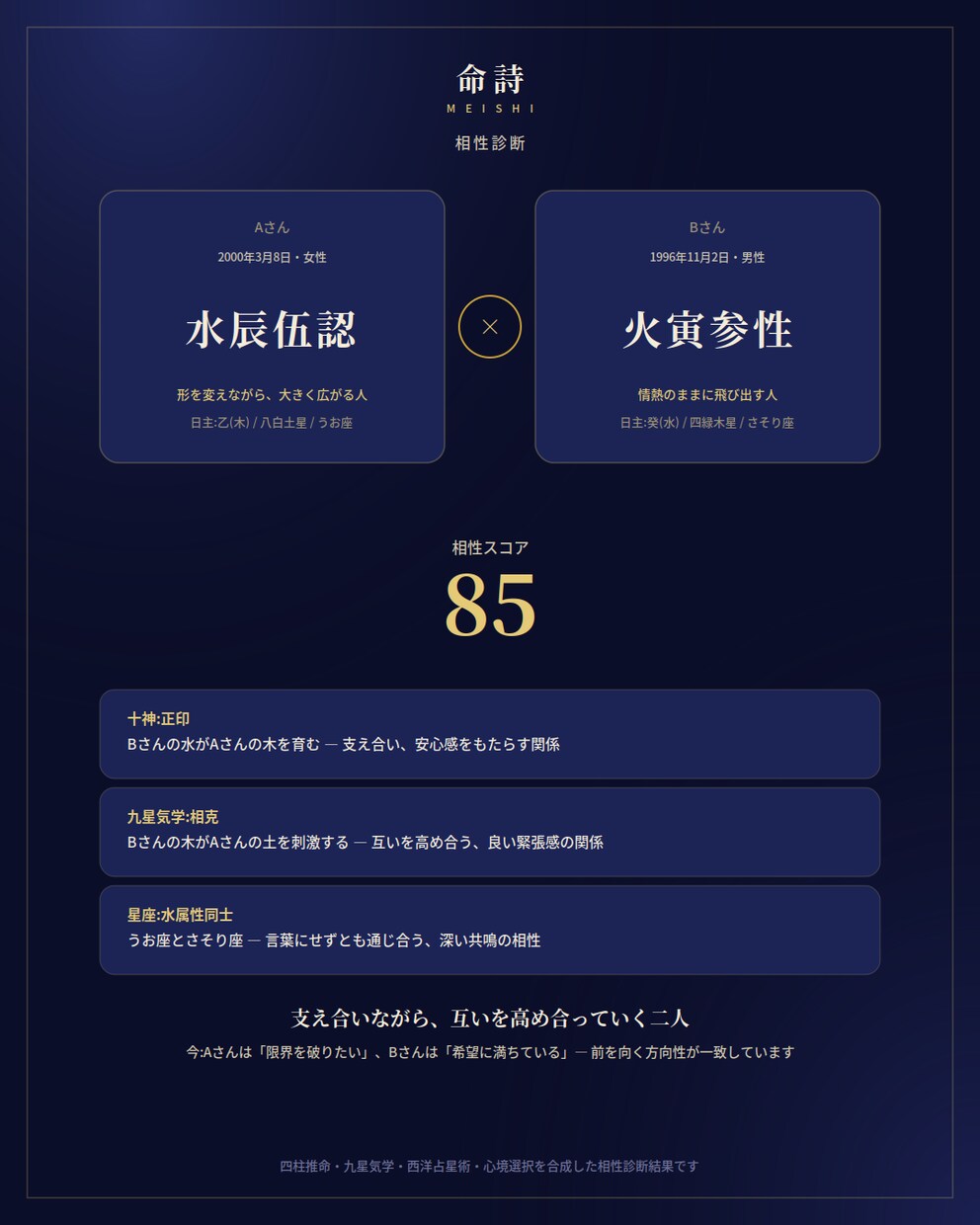 命詩│生まれ持つ本質と今の運気で読み解きます あなたの本質は、4文字でできている。 イメージ3