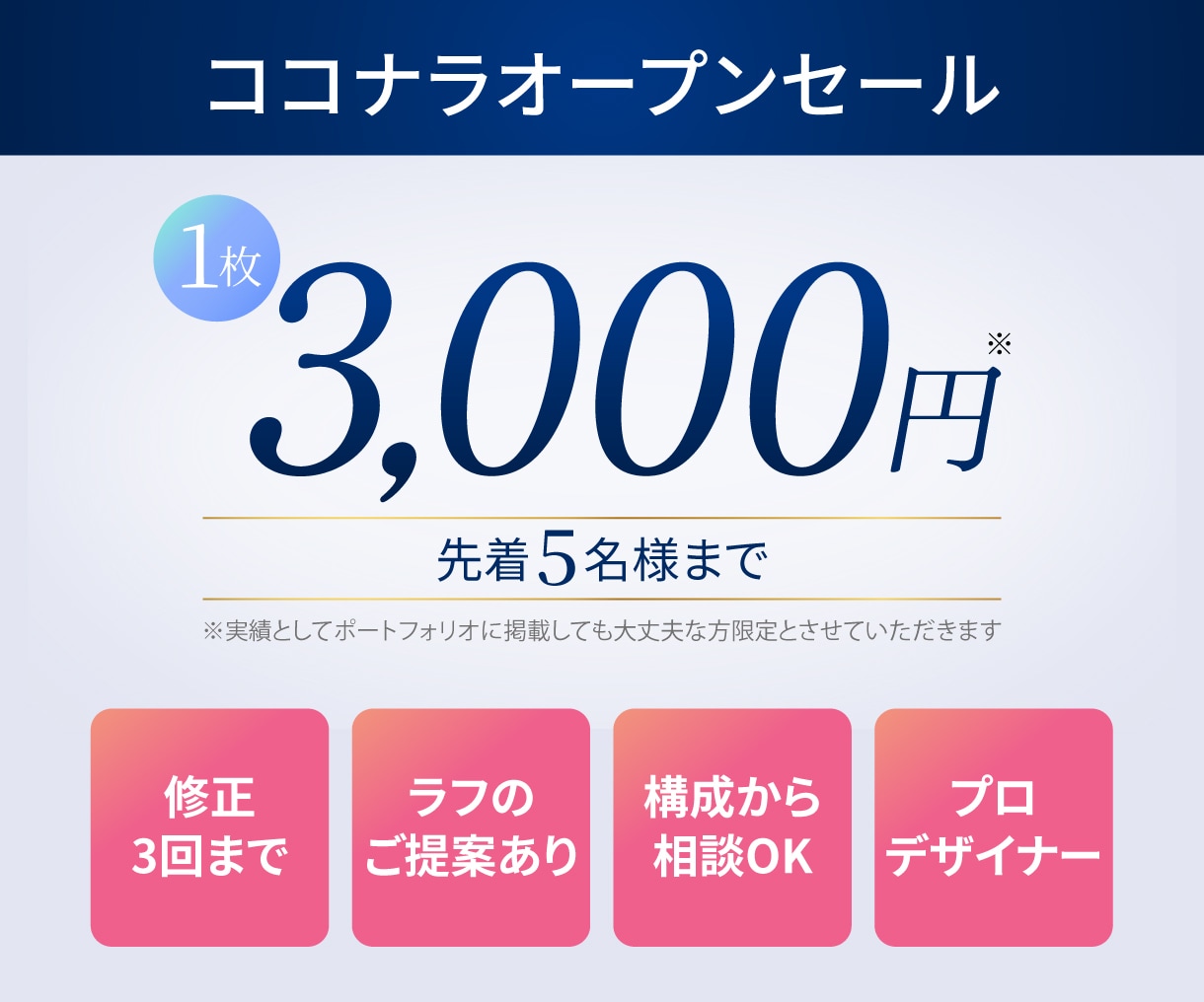 なんとなくから卒業！「売れる画像」を提案いたします 5年現場実績のあるEC画像デザイナーが制作 イメージ2