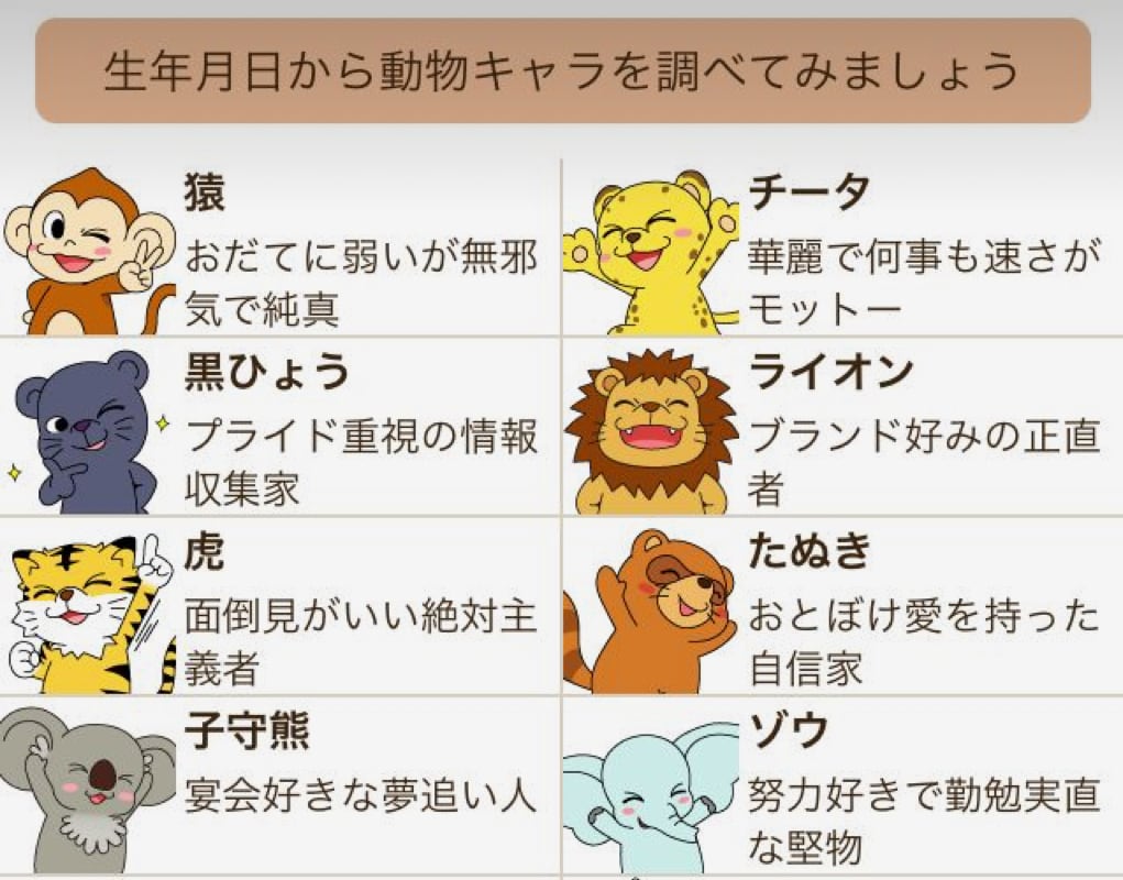 動物占いとスピリチュアル番号で占います 動物占いとスピリチュアル番号であなたの恋や立ち位置占います イメージ2