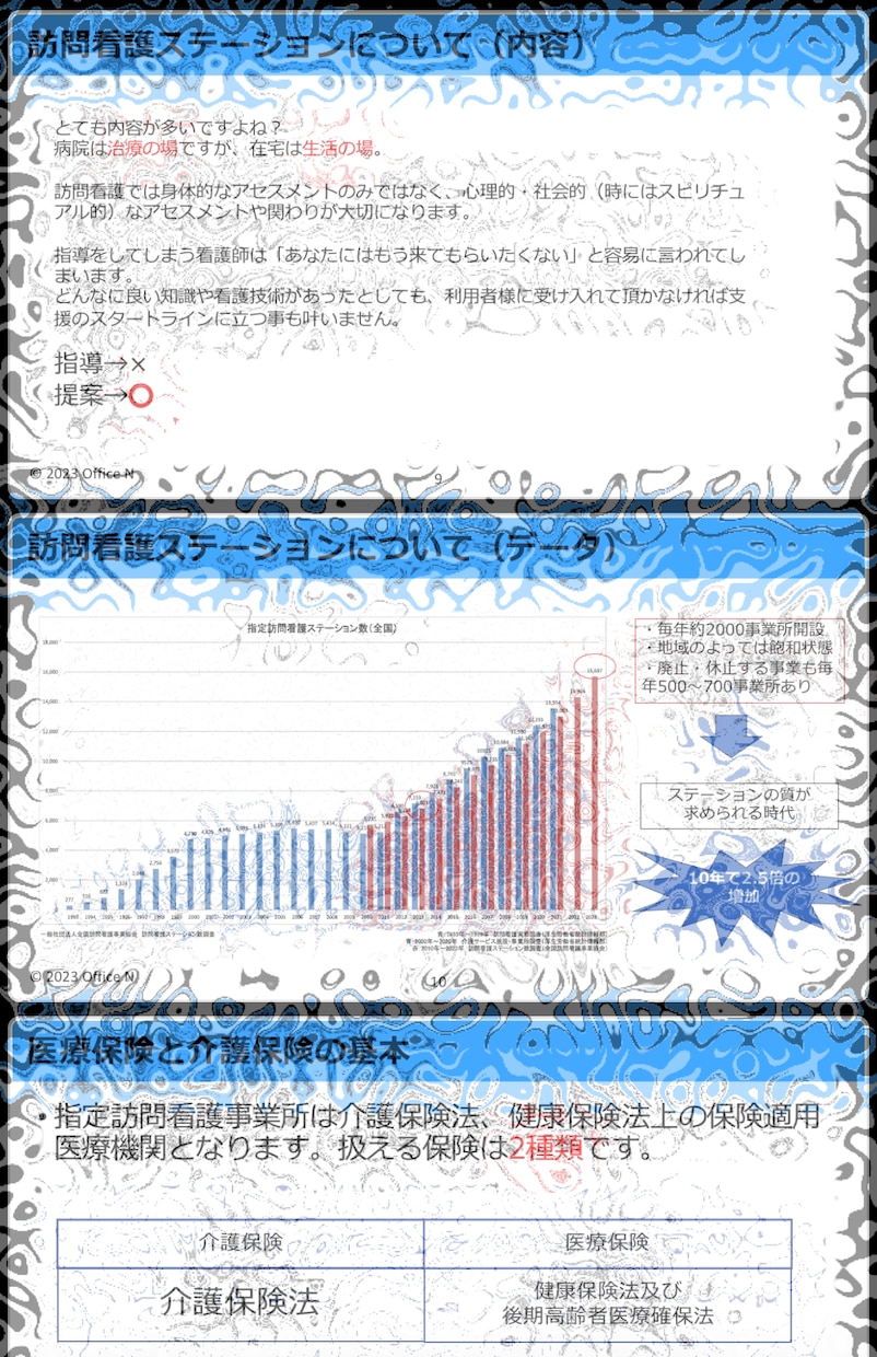 訪問看護ステーションに関する研修資料作成します 基礎から応用まで。パワポ納品にて、カスタマイズ可能です。 イメージ2