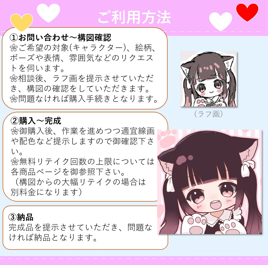 SNS用デフォルメアイコンを作成します 商用利用可。まずはお気軽に御相談下さい。 イメージ9